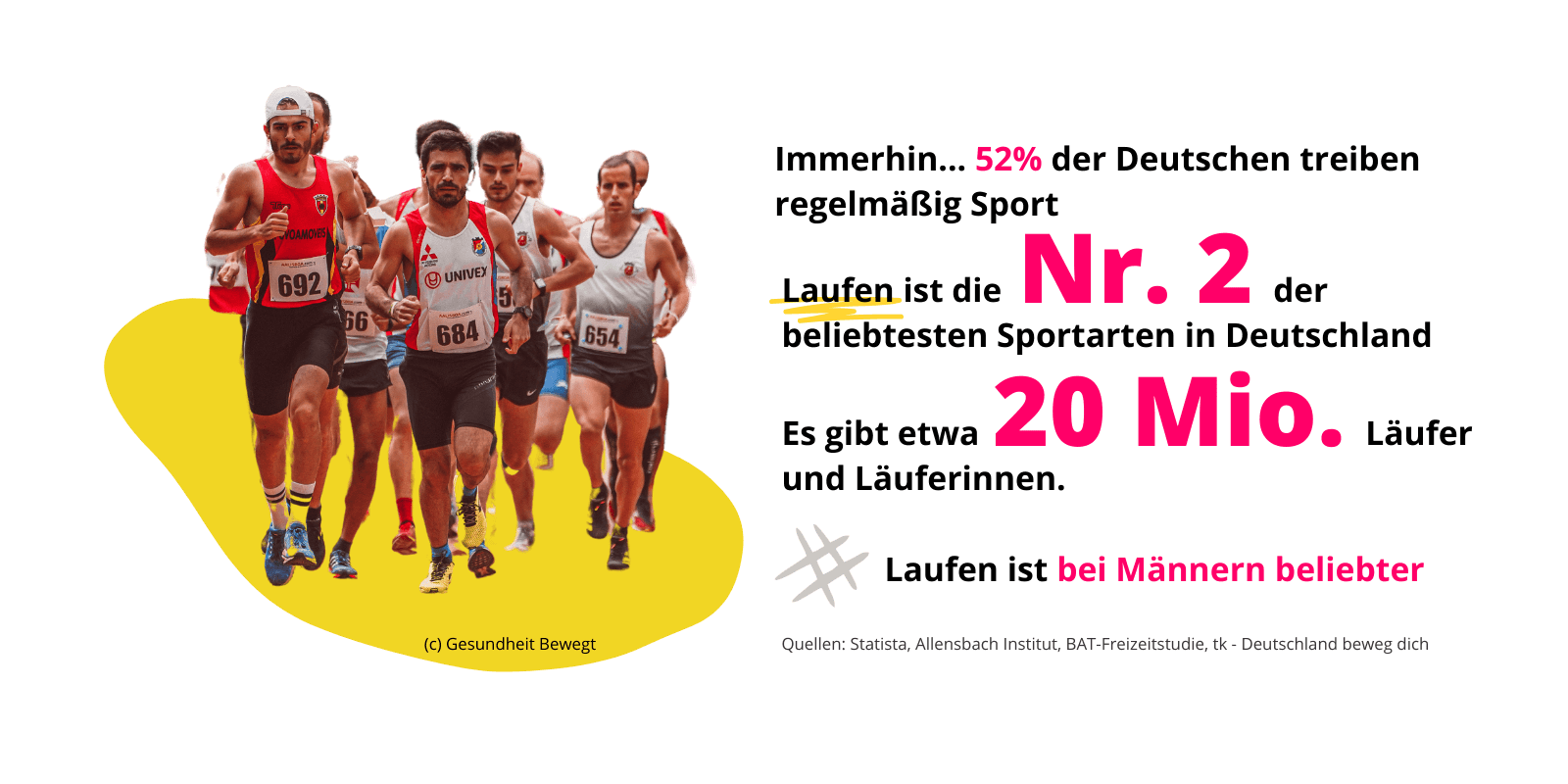 infografik-bgf-laufen-rennen-als praeventionsmassnahme