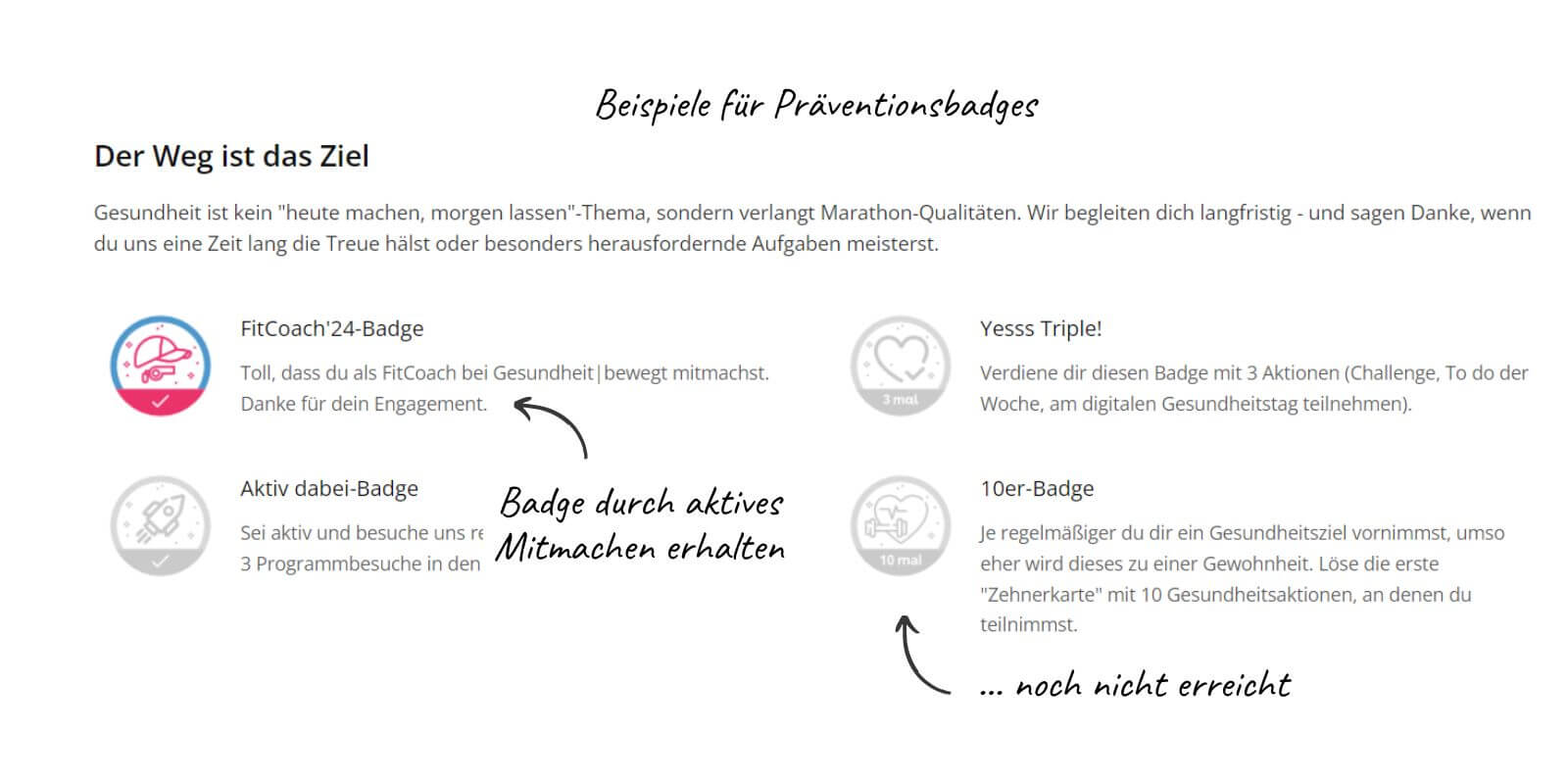 grafik-zeigt-praeventionsbadges-als-bgf-gamification-massnahme